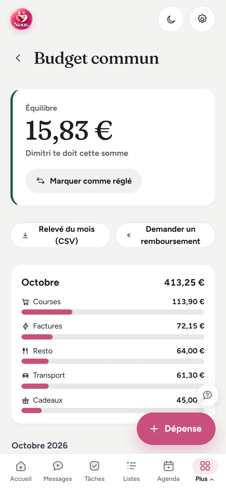 Capture d’écran : Budget